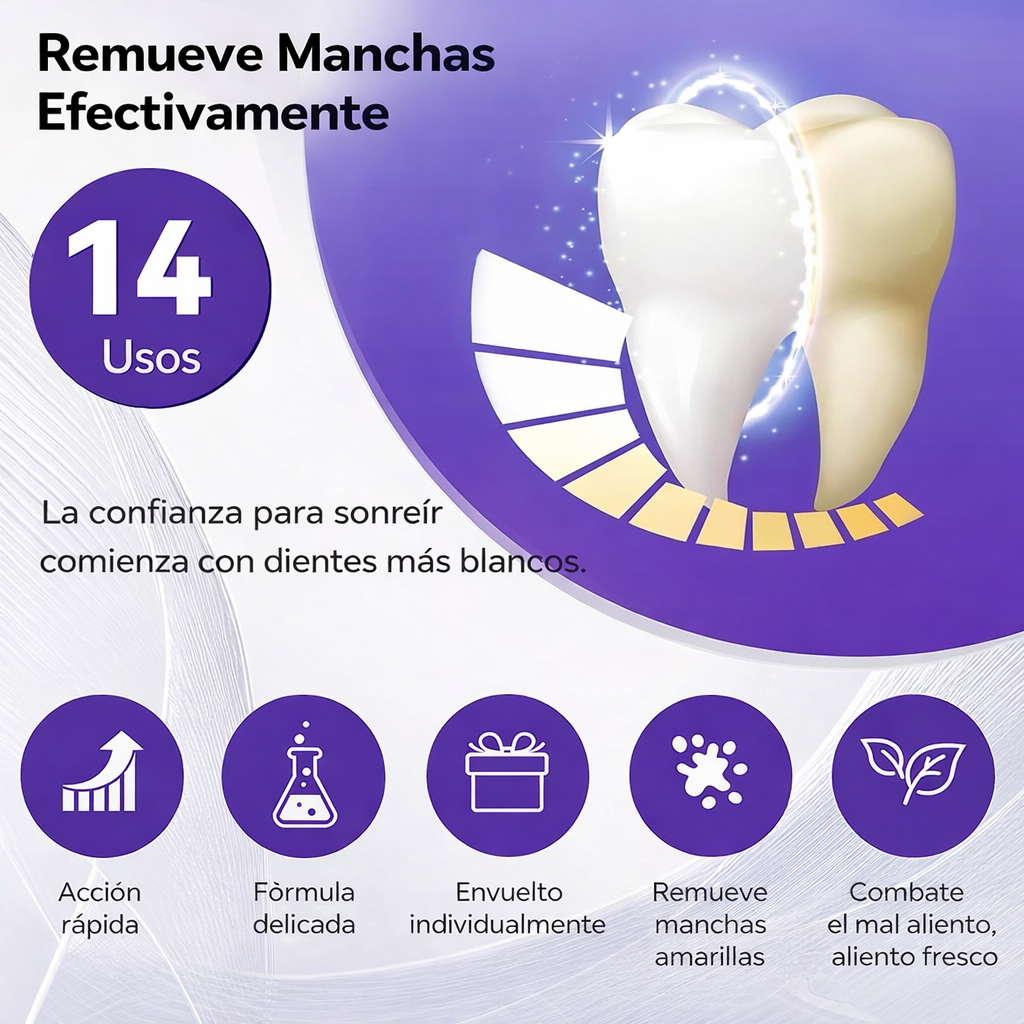 Tiras blanqueadoras de dientes