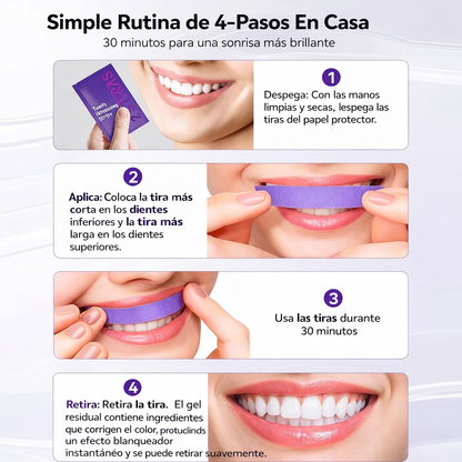 Tiras blanqueadoras de dientes